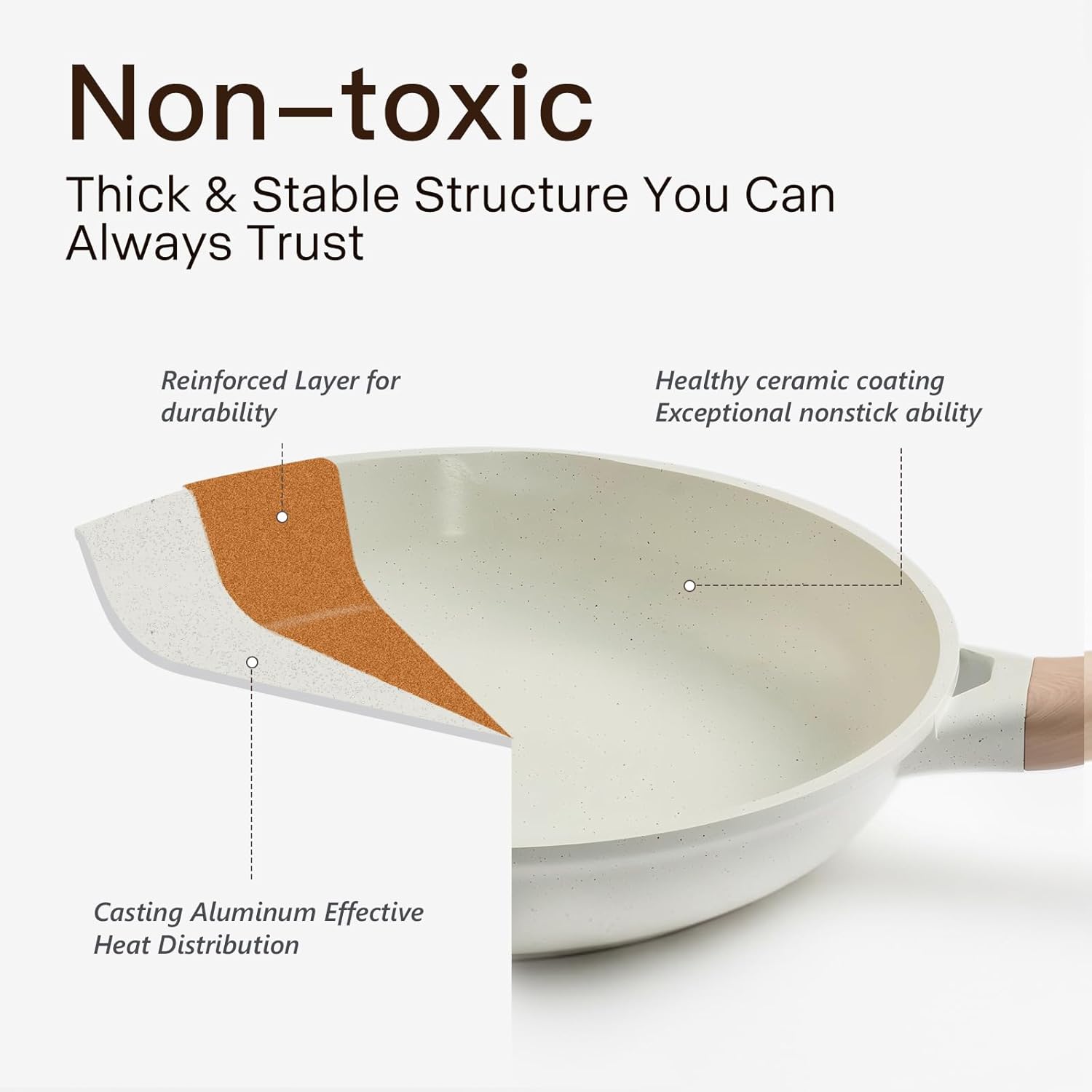 Pots and Pans Set Non Stick Non-Toxic 22 Pcs Ceramic Cookware Sets Nonstick Kitchen Pot&Pan With Lid Cream White Granite Induction Compatible with Glass Lids Crepe Frying Pan PFOA/PFOS-Free - Image 2