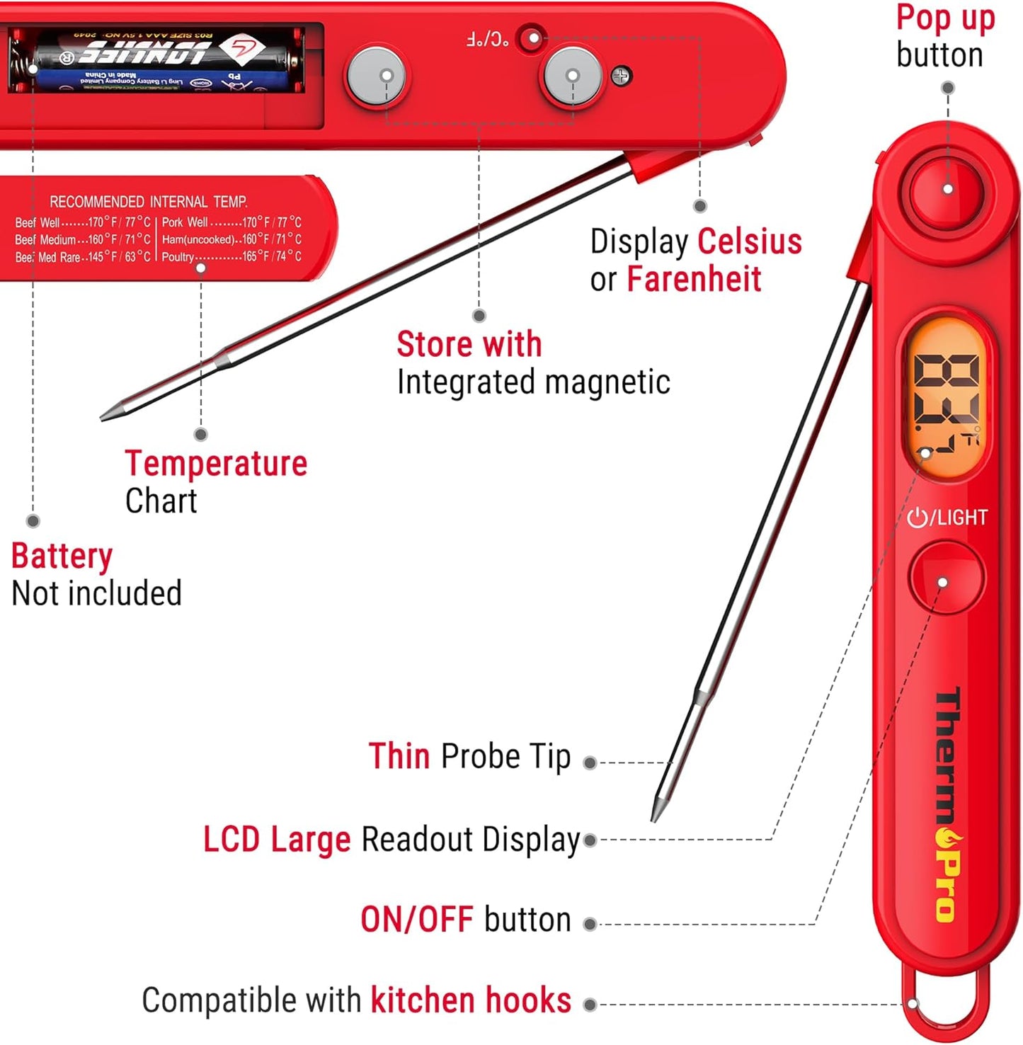 Digital Meat Thermometer for Cooking, Instant Read Thermometer with Backlight, Kitchen Food Thermometer for Grill Smoker BBQ Oil Deep Fry Candy Bread Coffee with Pop-up Meat Probe - Image 5